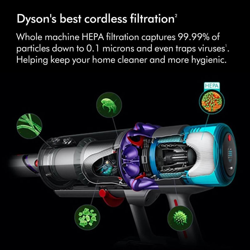 Dyson Gen5detect Absolute Pet Cordless Vacuum Cleaner